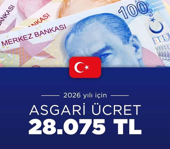 Asgari ücret 28 bin 75 TL olarak belirlendi